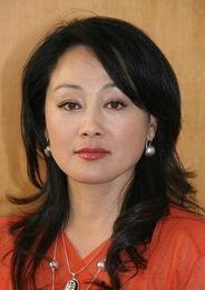 演员王姬个人资料